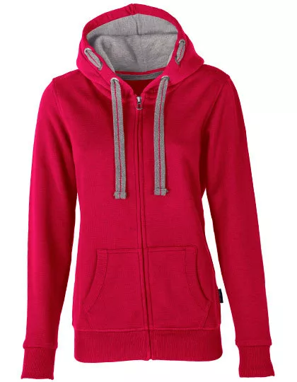 HRM801_Raspberry