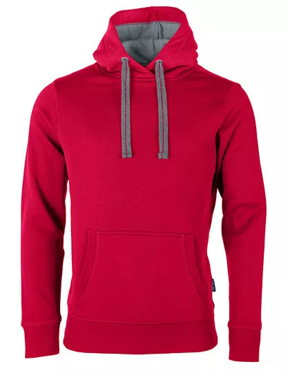 HRM900_Raspberry
